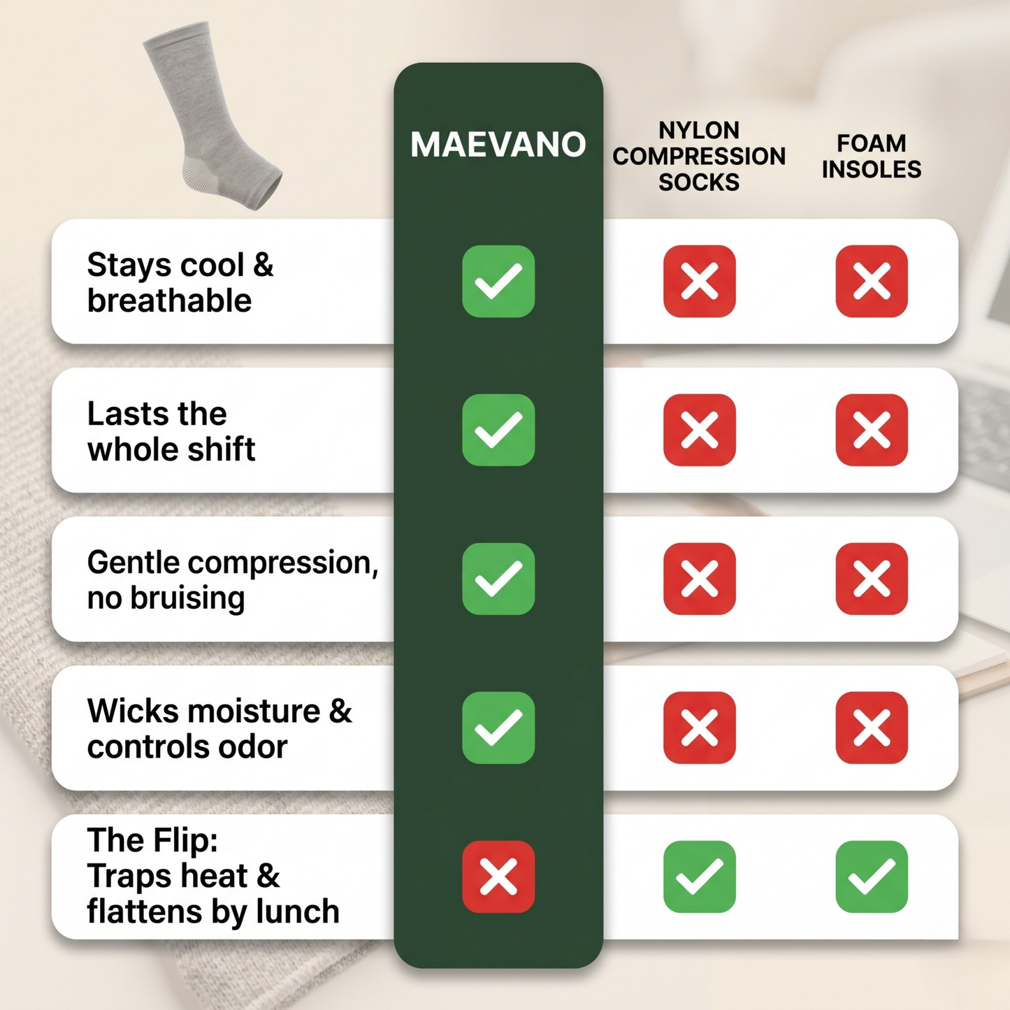 Premium Anti-Fatigue Bamboo Footsleeves